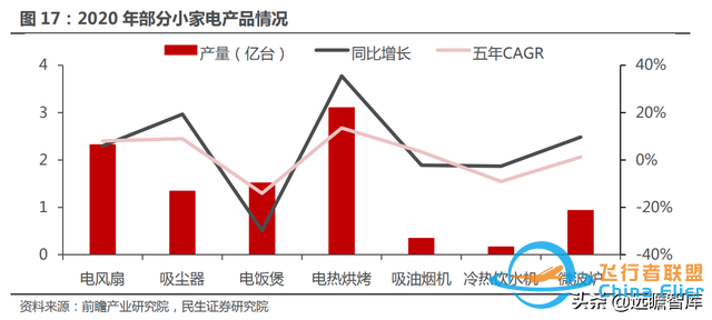 十年积淀，峰岹科技：自主 IP+三核心技术，打造芯片设计独门绝技-23.jpg