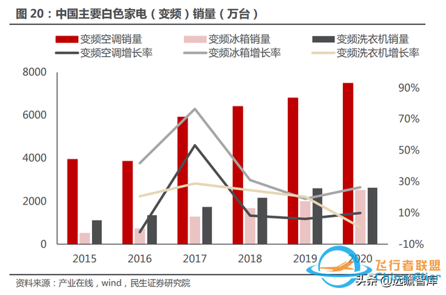 十年积淀，峰岹科技：自主 IP+三核心技术，打造芯片设计独门绝技-26.jpg