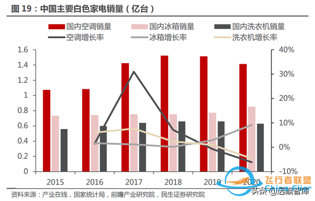 十年积淀，峰岹科技：自主 IP+三核心技术，打造芯片设计独门绝技-25.jpg