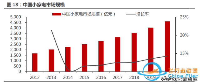 十年积淀，峰岹科技：自主 IP+三核心技术，打造芯片设计独门绝技-24.jpg