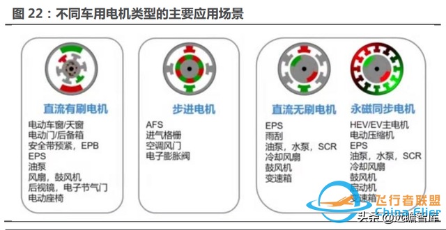 十年积淀，峰岹科技：自主 IP+三核心技术，打造芯片设计独门绝技-28.jpg