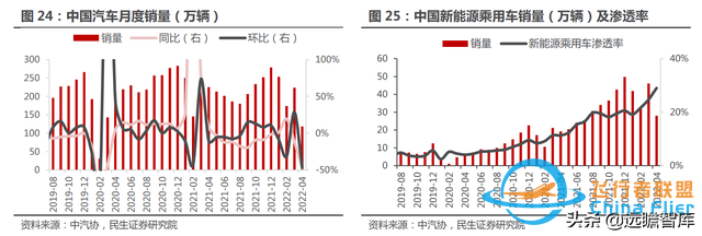 十年积淀，峰岹科技：自主 IP+三核心技术，打造芯片设计独门绝技-30.jpg