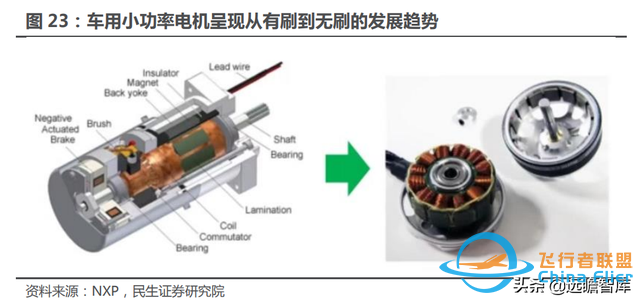 十年积淀，峰岹科技：自主 IP+三核心技术，打造芯片设计独门绝技-29.jpg