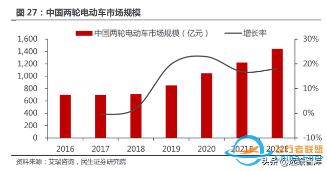 十年积淀，峰岹科技：自主 IP+三核心技术，打造芯片设计独门绝技-32.jpg