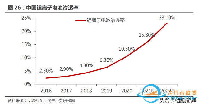 十年积淀，峰岹科技：自主 IP+三核心技术，打造芯片设计独门绝技-31.jpg