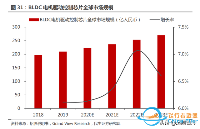 十年积淀，峰岹科技：自主 IP+三核心技术，打造芯片设计独门绝技-37.jpg