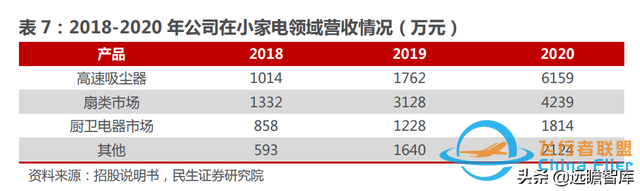 十年积淀，峰岹科技：自主 IP+三核心技术，打造芯片设计独门绝技-47.jpg