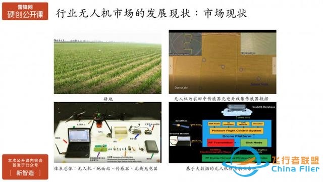 行业无人机在飞控开放性、安全性、智能化方面的挑战与实践 | 硬创公开课-5.jpg