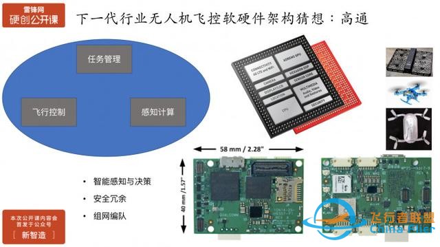 行业无人机在飞控开放性、安全性、智能化方面的挑战与实践 | 硬创公开课-10.jpg