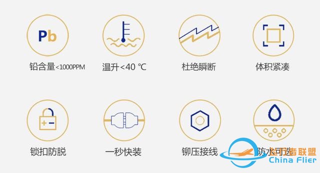 新品发布 | Amass第四代锂电内接连接器重磅来袭-3.jpg