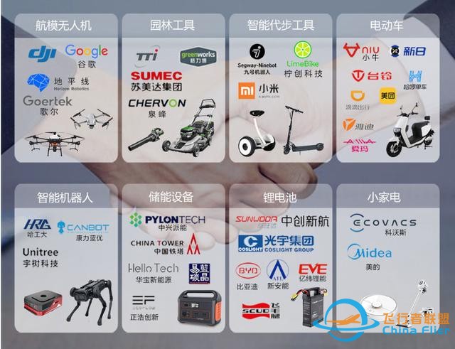 新品发布 | Amass第四代锂电内接连接器重磅来袭-7.jpg