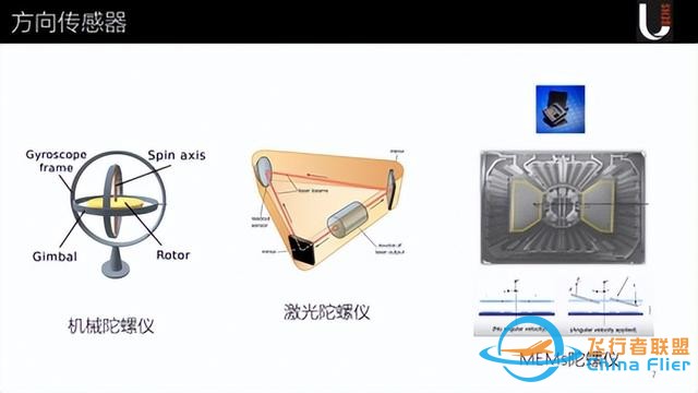 国产飞控机的突围：惯性传感器篇-2.jpg