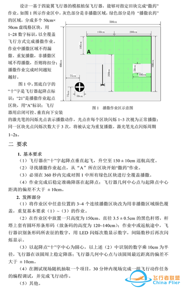 电赛解析：飞行器用光流就逊了！这套高精度室内定位方案值得拥有-1.jpg