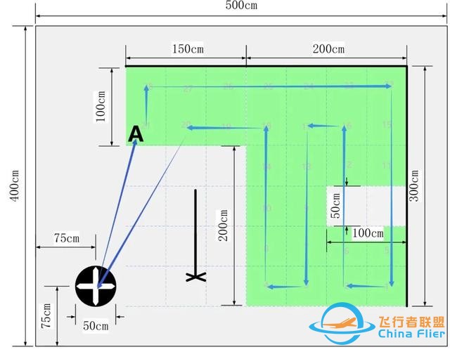 电赛解析：飞行器用光流就逊了！这套高精度室内定位方案值得拥有-7.jpg