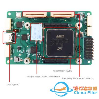 PX4官方动态 | Gumstix Raspberry Pi CM4 + Pixhawk FMUv6Uw2.jpg