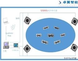 高校人工智能要做领头羊 谈谈智能无人机教学平台系统-1.jpg