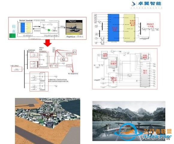 高校人工智能要做领头羊 谈谈智能无人机教学平台系统-7.jpg