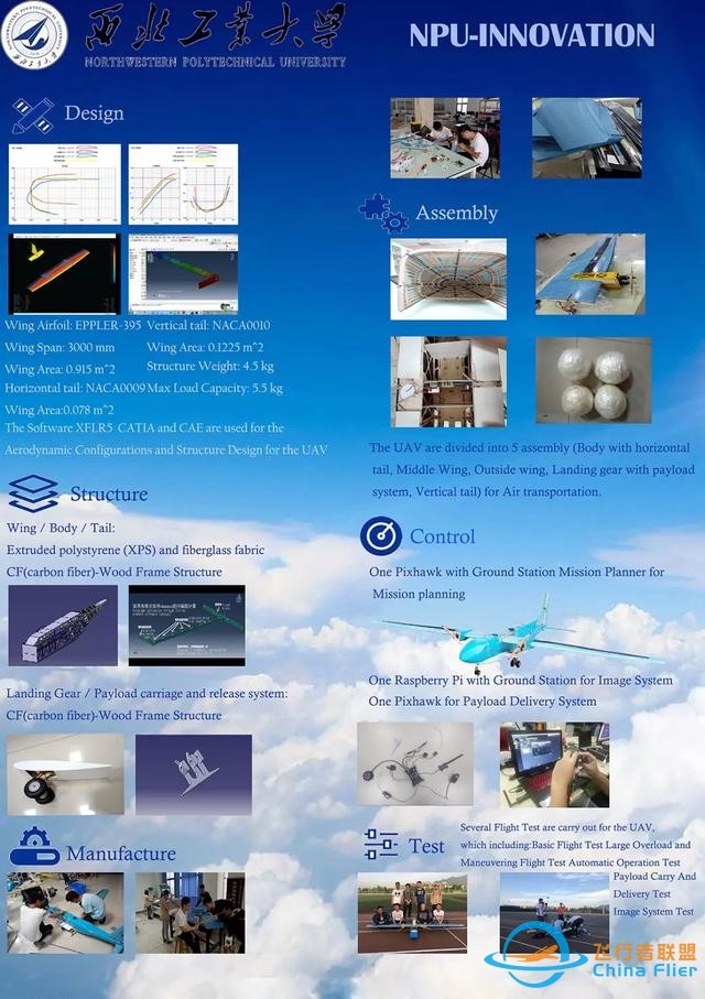 UMSIC｜赫星科技助力西工大航模队再夺头筹-6.jpg