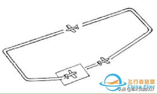遥控航空模型飞行员技术等级标准-1.jpg