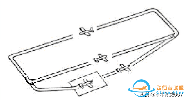 遥控航空模型飞行员技术等级标准-2.jpg
