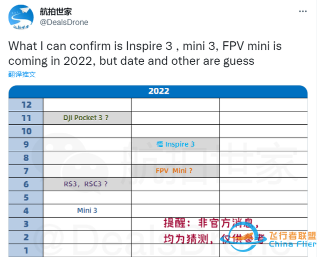 大疆 2022 年新品爆料：DJI Mini 3、悟 3、FPV Mini 等无人机-1.jpg