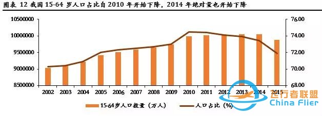 行业  无人机飞控行业研究报告w9.jpg