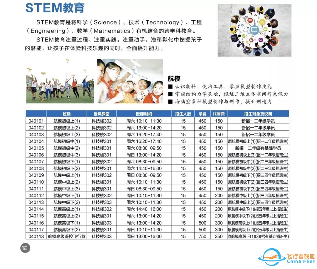 您有一份航模图纸需要下载w10.jpg