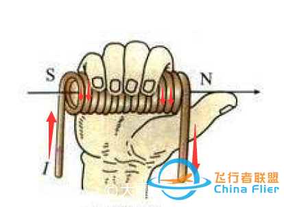 最全无刷电机干货,一篇文章带你了解其控制原理w11.jpg