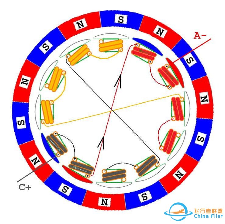 最全无刷电机干货,一篇文章带你了解其控制原理w37.jpg