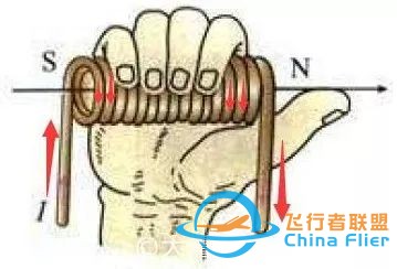 图文并茂!详解无刷电机工作及控制原理w6.jpg