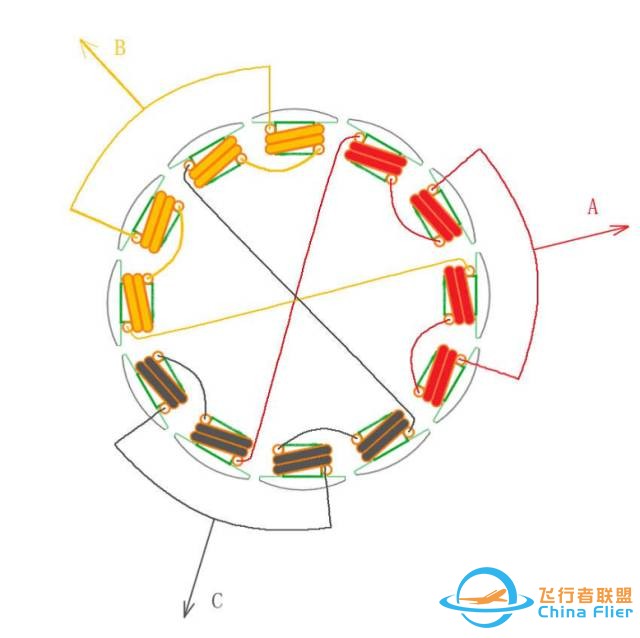 图文并茂!详解无刷电机工作及控制原理w26.jpg