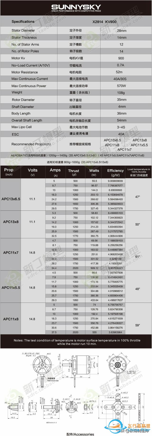 个人如何制做多旋翼无人机（一学就会）-8.jpg