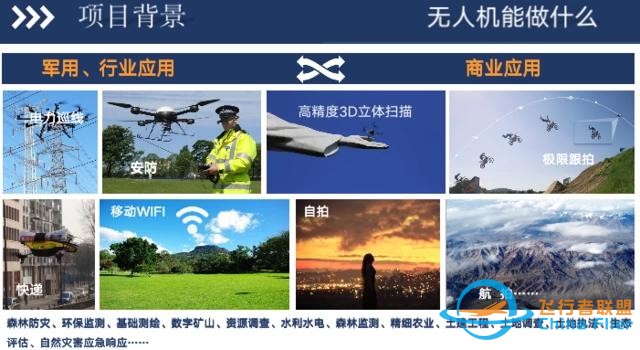 猎隼航空亮相2022西安科博会-9.jpg