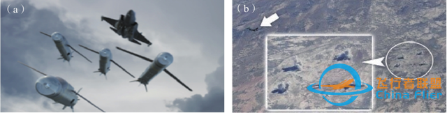 综述与述评 | 龙腾，徐广通，等：智能弹群协同任务规划技术进展与展望-6.jpg