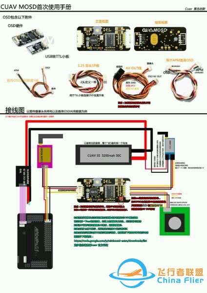 什么是航模的OSD?z1.jpg