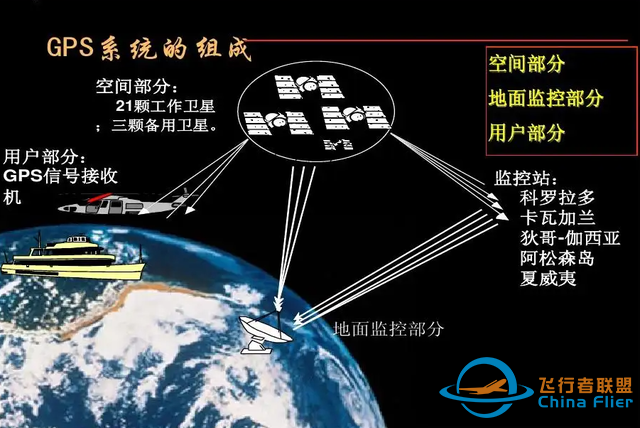 中国蜂群无人机技术有多强？100克电池飞行11分钟，突破美国限制-1.jpg