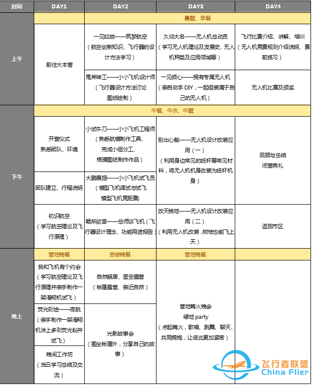 航空创新科技营——无人机DIY主题营w11.jpg