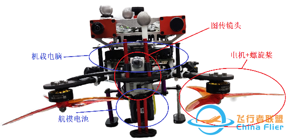 【交流分享】无人机资料汇总及选型推荐--betaflight系列w2.jpg