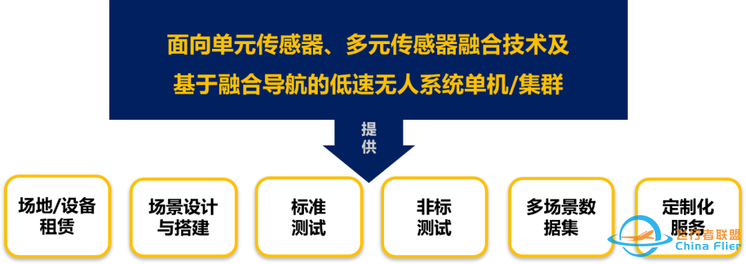 【交流分享】无人机资料汇总及选型推荐--betaflight系列w10.jpg