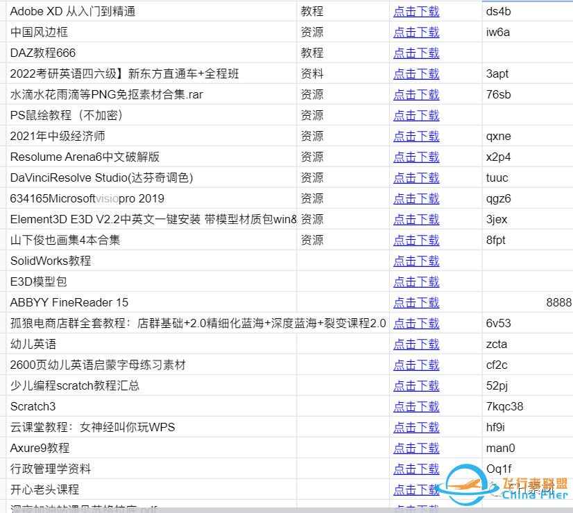 太给力了!从国外盘下来的高质量生活工具模型【1200期】w22.jpg