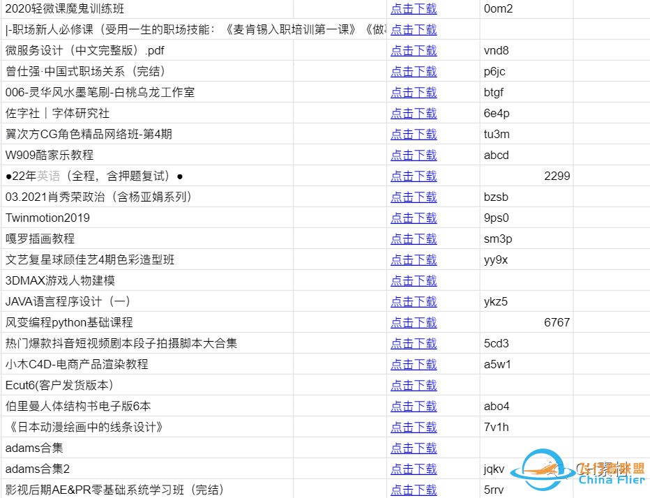 太给力了!从国外盘下来的高质量生活工具模型【1200期】w24.jpg