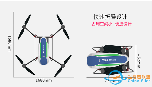 翔农610植保无人机 中国植保新力军-3.jpg