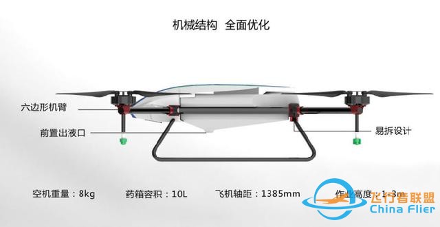 翔农610植保无人机 中国植保新力军-2.jpg