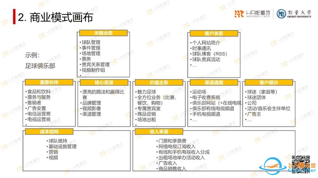 太实用了!OD常用工具模型大盘点.pptw8.jpg