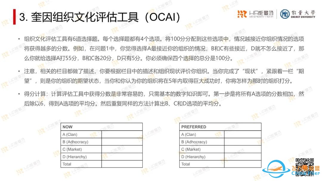 太实用了!OD常用工具模型大盘点.pptw44.jpg