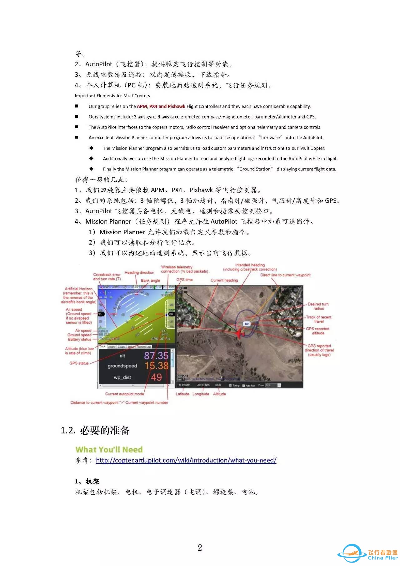 入门福利  Pixhawk学习指南w7.jpg