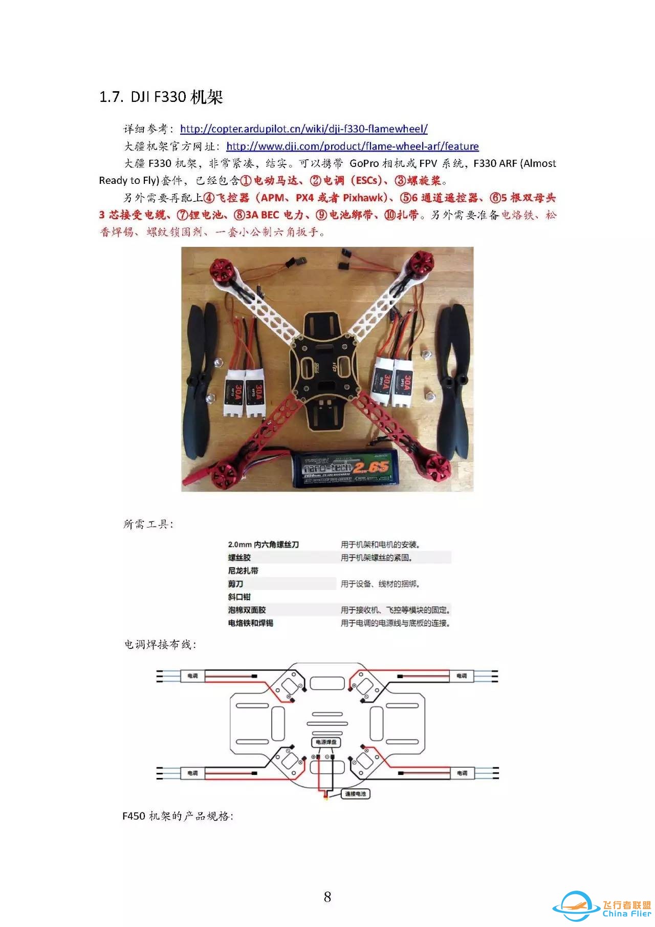 入门福利  Pixhawk学习指南w13.jpg