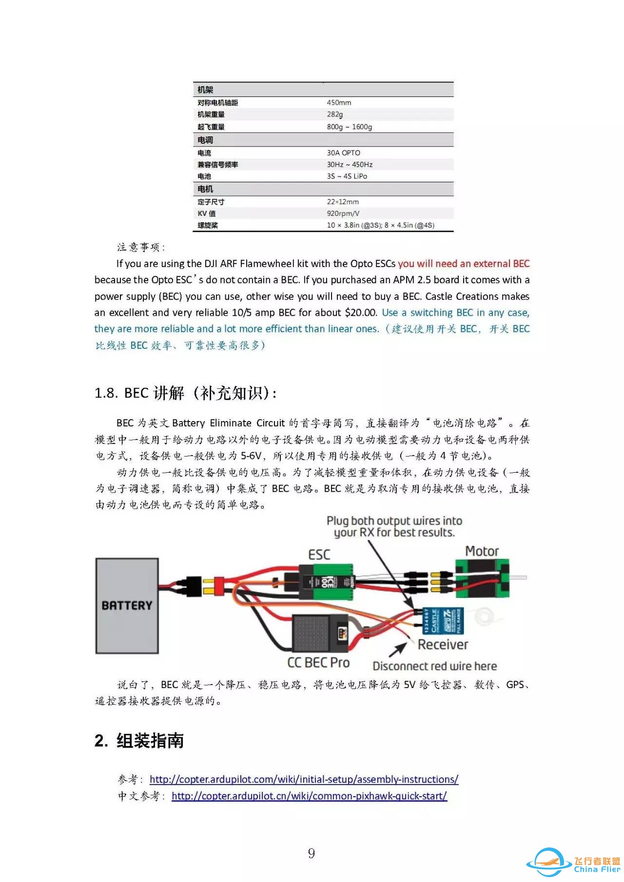 入门福利  Pixhawk学习指南w14.jpg