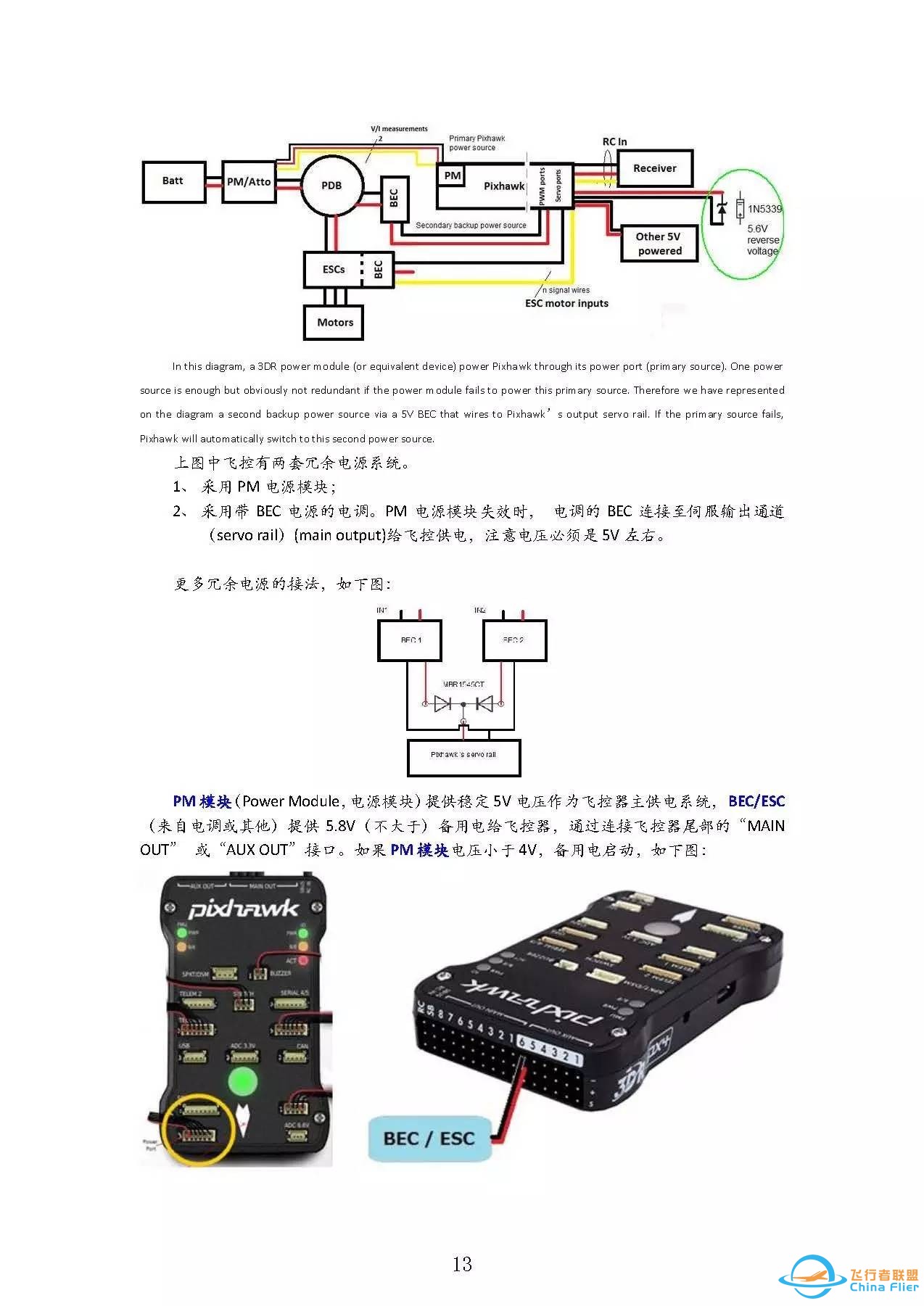 入门福利  Pixhawk学习指南w18.jpg