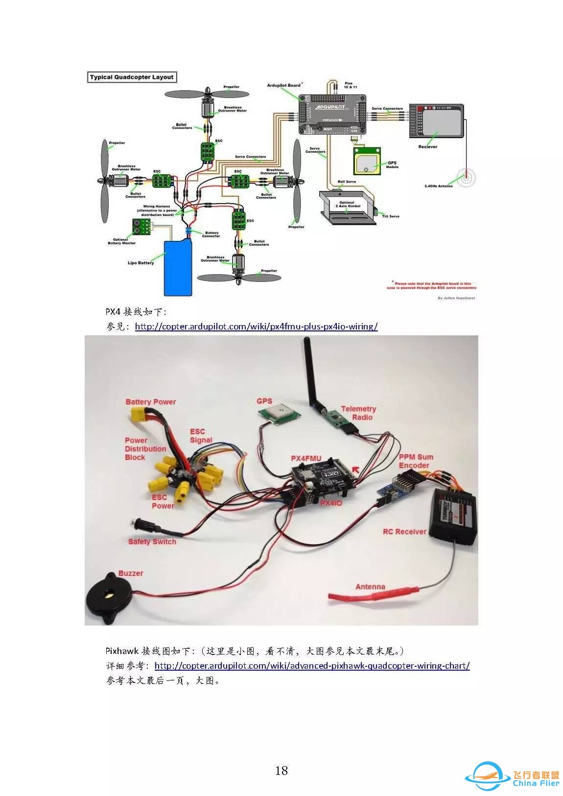 入门福利  Pixhawk学习指南w23.jpg